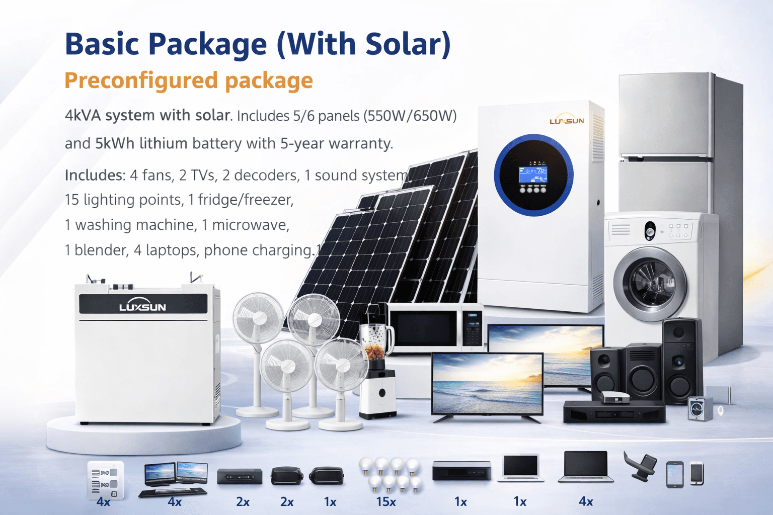 Basic Package (With Solar)